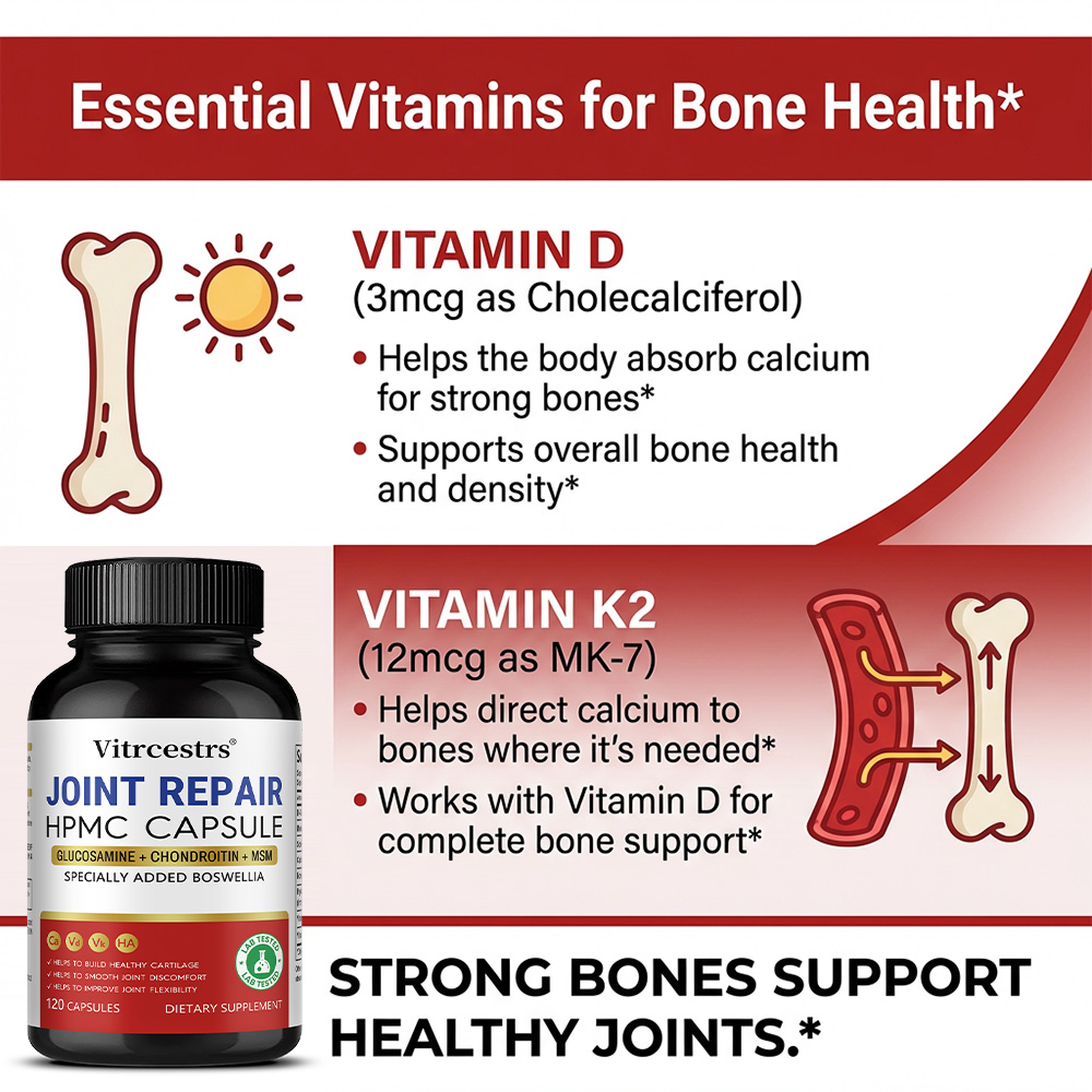 Naturalne suplementy wspierają – Glucosamine Chondroitin Joint recenzja i cena