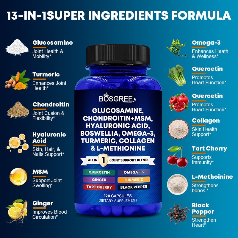 Glukozamina Chondroityna MSM - – Glucosamine Chondroitin Joint recenzja i cena