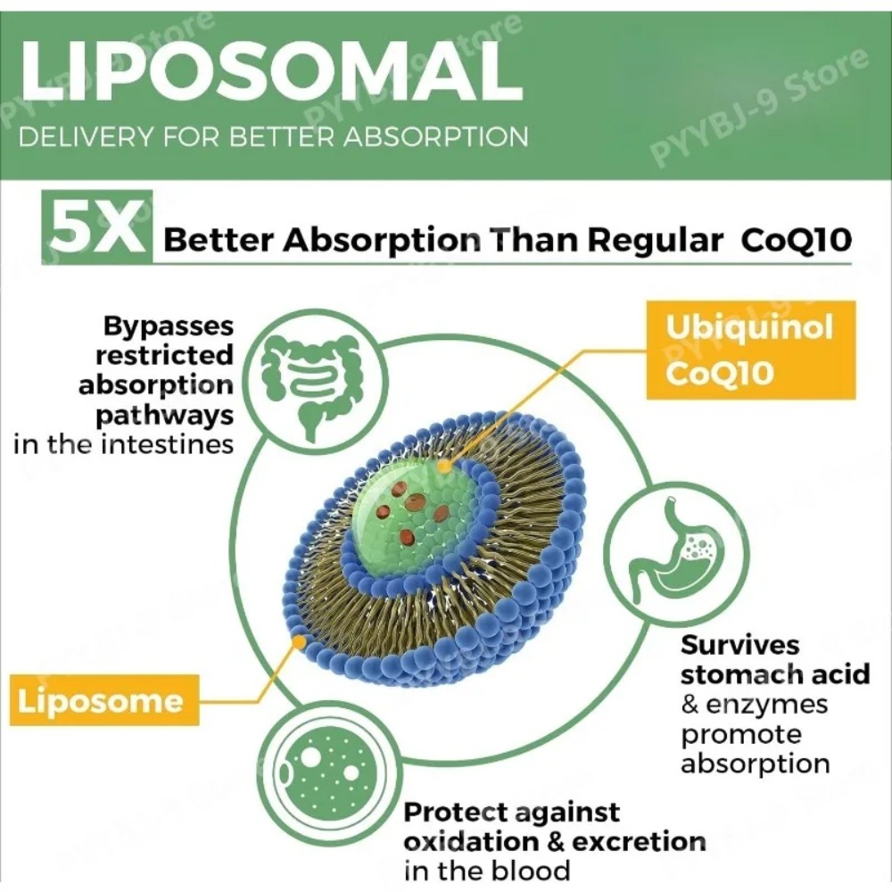 CoQ10 Ubiquinol 1000mg Wegańsk – Coq10 Ubiquinol Softgel recenzja i cena