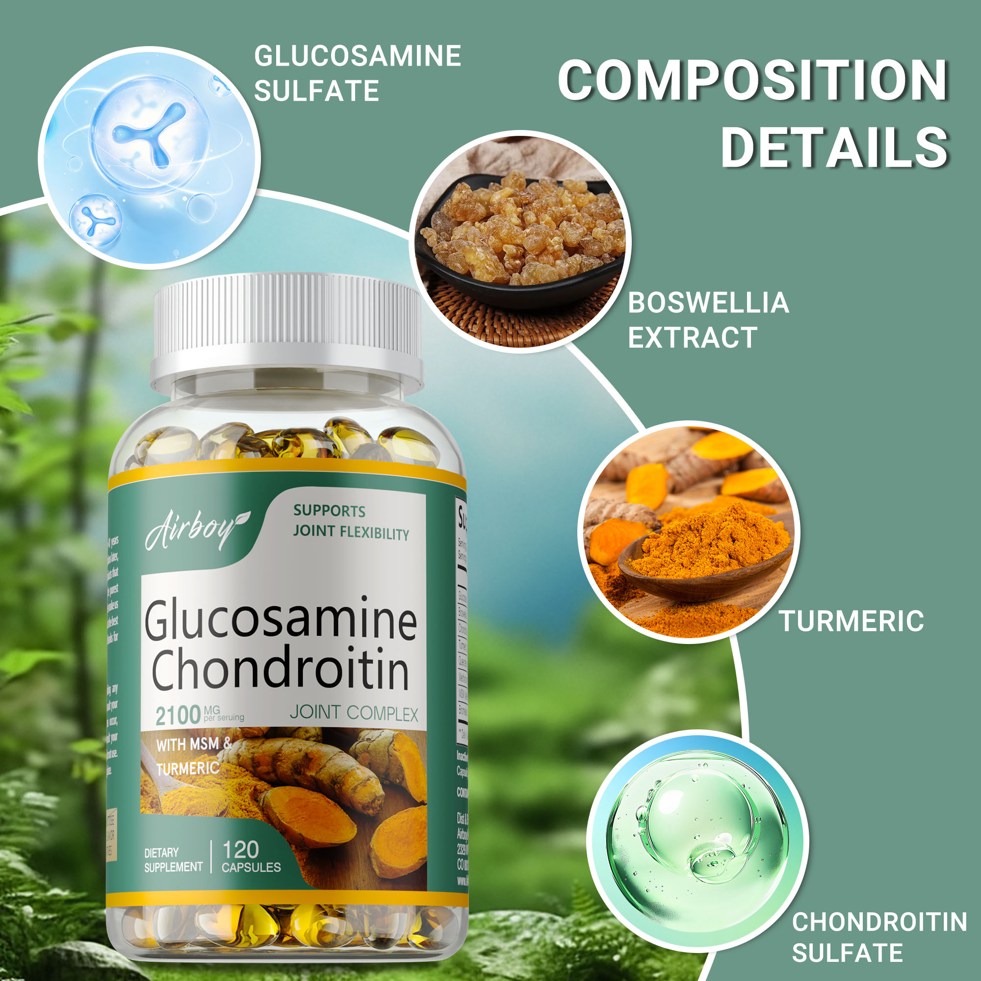 Glukozamina Chondroityna - Ant – Glucosamine Chondroitin Joint recenzja i cena