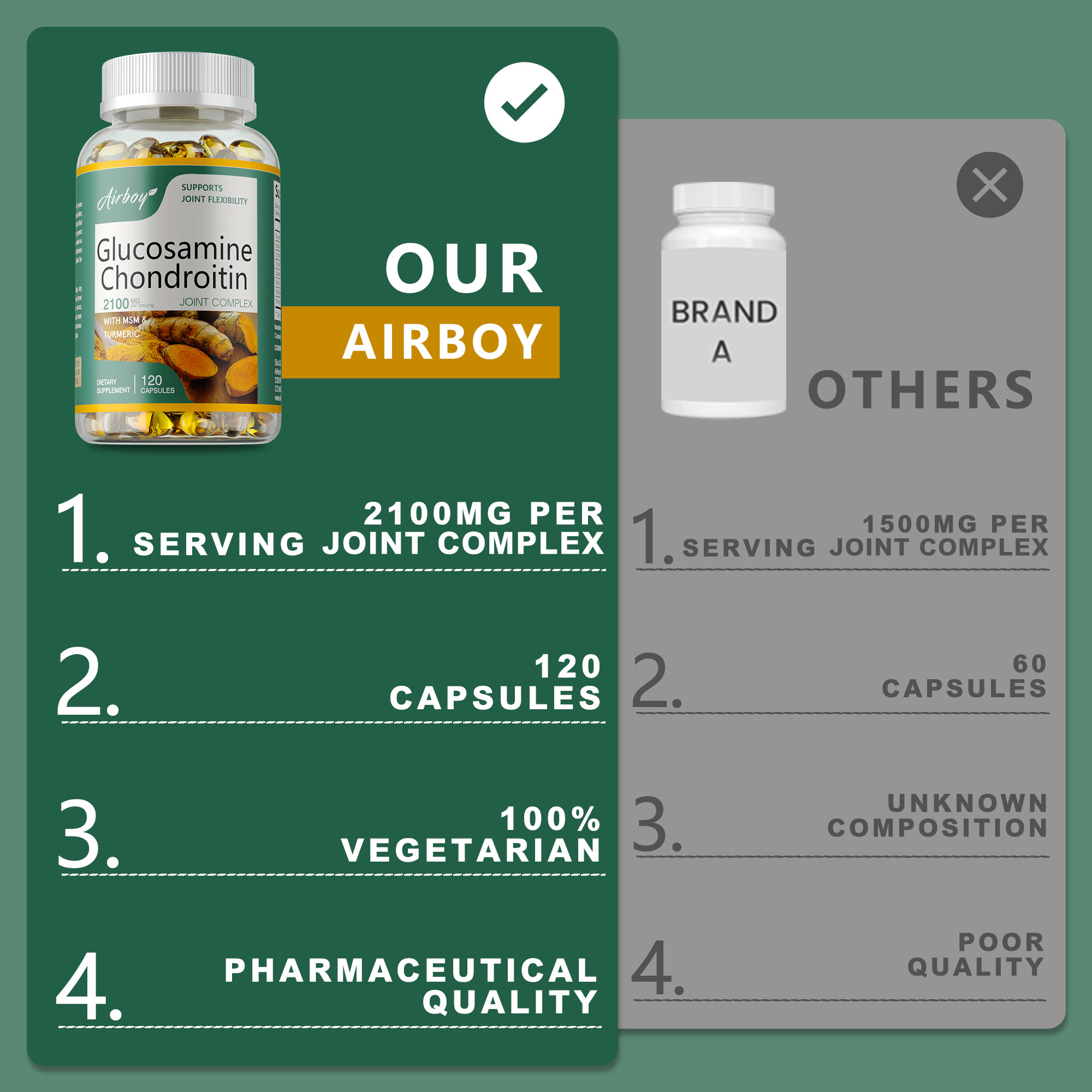 Glukozamina Chondroityna - Ant – Glucosamine Chondroitin Joint recenzja i cena