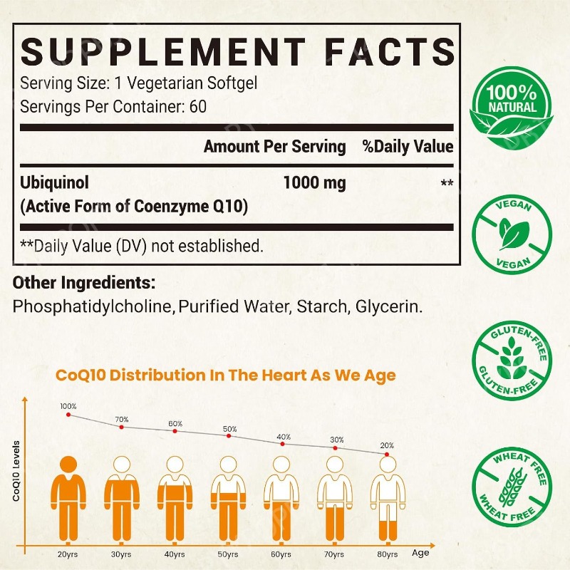 Suplement CoQ10 Ubiquinol, 60  – Coq10 Ubiquinol Softgel recenzja i cena